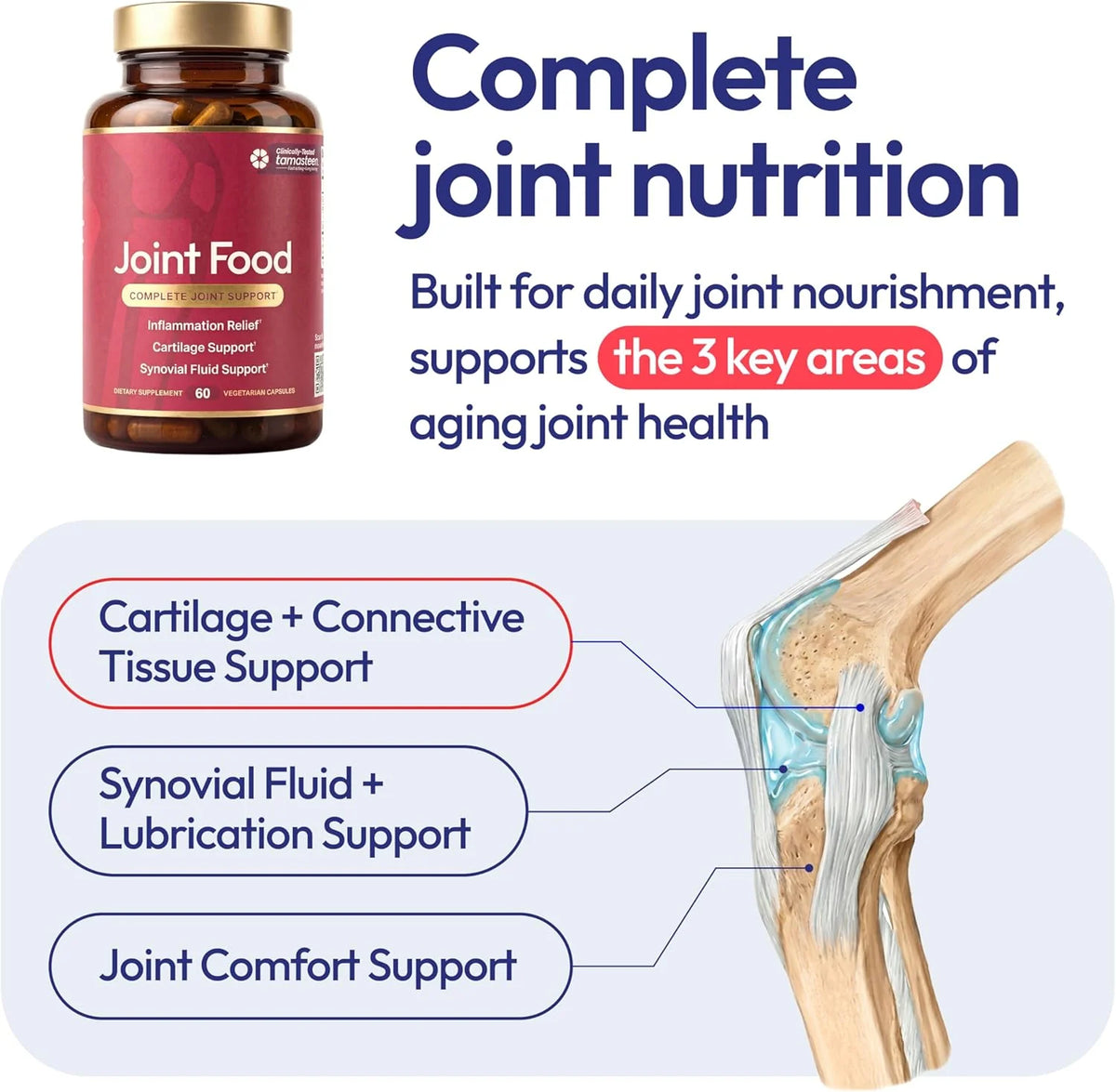 Joint Food